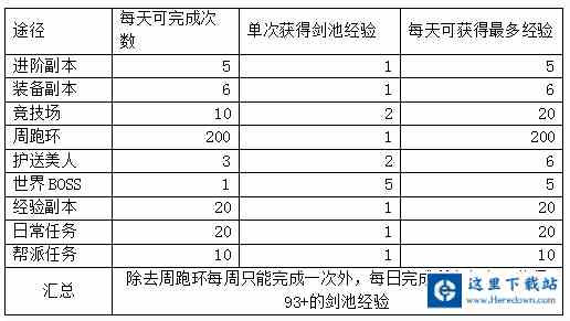 灵剑传说