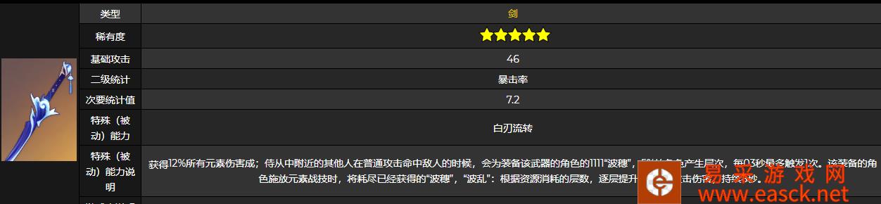 原神波乱月白经津90级属性介绍 满精炼属性一览