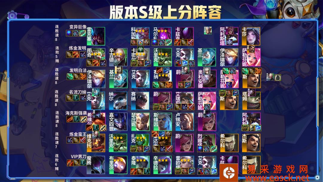 金铲铲之战S6.5最强上分阵容汇总