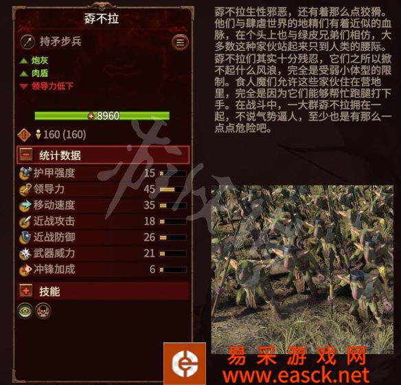全面战争战锤3食人魔派系兵种图鉴