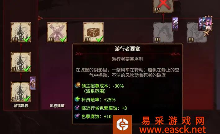 全面战争战锤3色孽地标与传奇领主击败特性一览