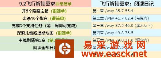 /handbook/2022/02-23/1684.shtml