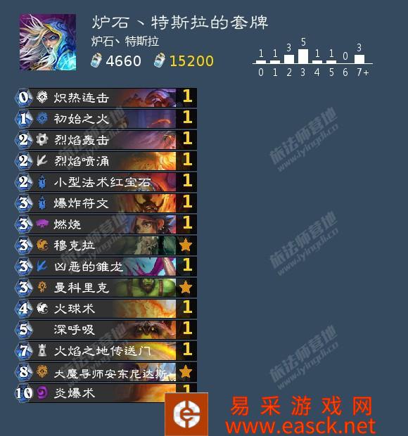 /handbook/2022/02-25/1885.shtml