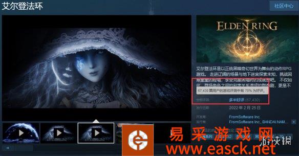 《艾尔登法环》Steam好评率涨至70% 变为多半好评!