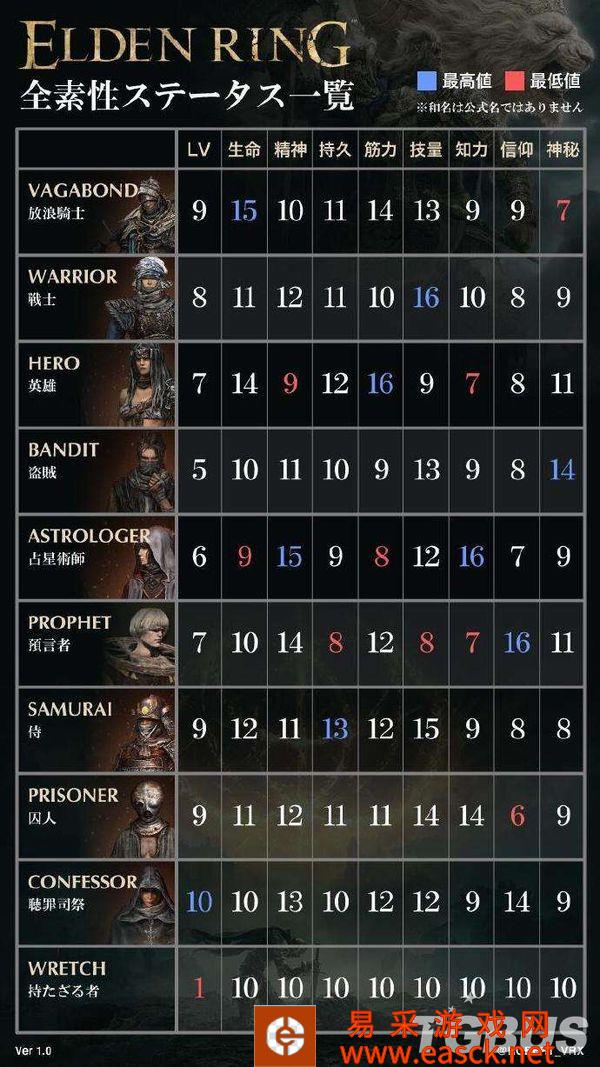 /handbook/2022/03-03/2626.shtml