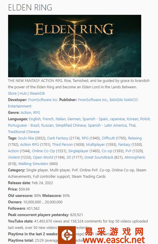 /review/2022/03-05/2884.shtml