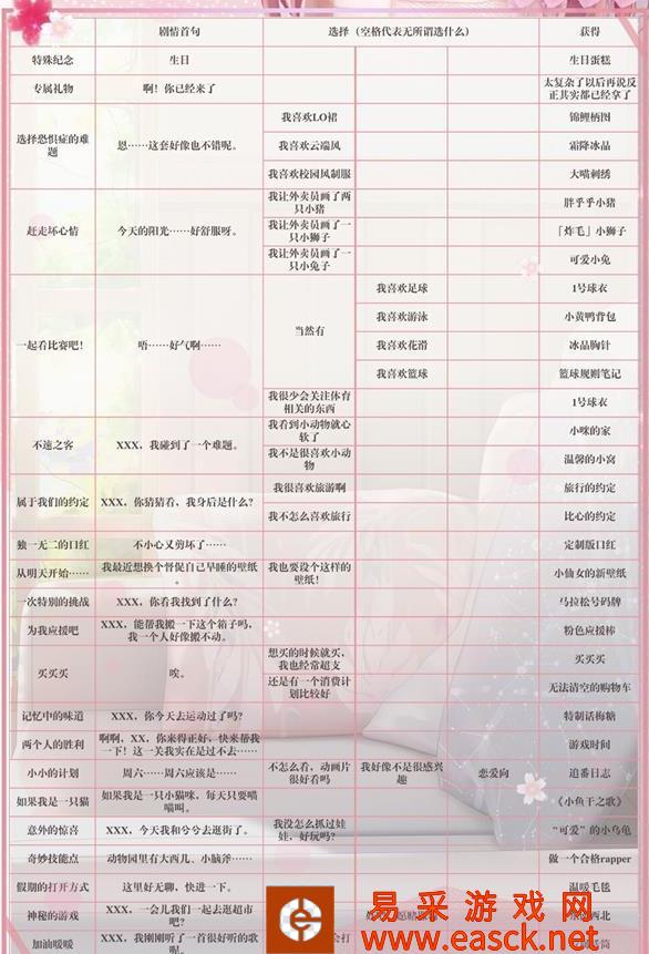 /handbook/2022/03-07/3332.shtml