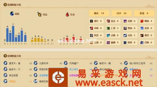 炉石传说宇宙流脏牧卡组 86%胜率经典偷牌牧上传说