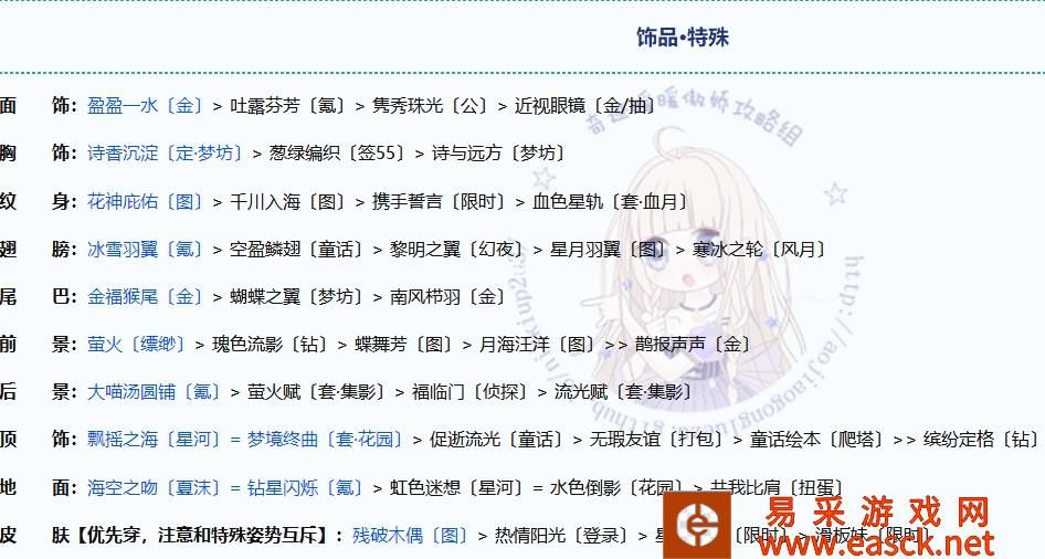 《奇迹暖暖》姻缘之宿完美搭配推荐