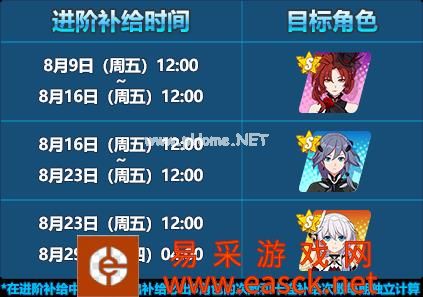 《崩坏3》进阶补给开启