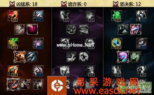 LOLS6季前赛ADC新天赋怎么加点 S6ADC英雄新天赋加点