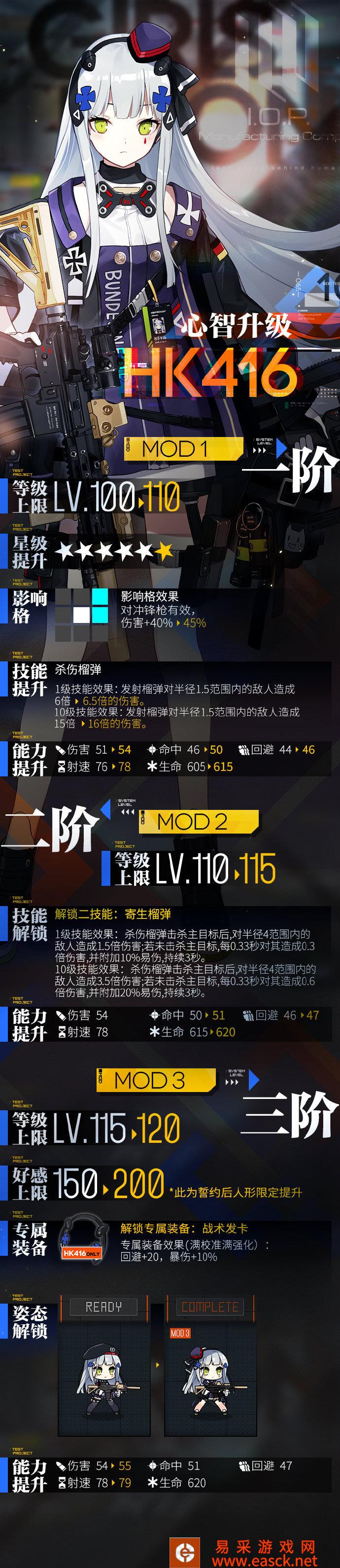 /handbook/2022/03-08/3943.shtml