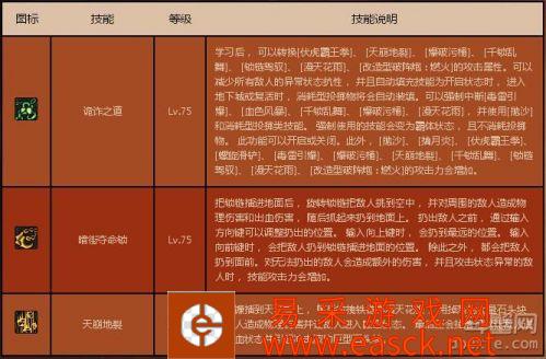 /handbook/2022/03-08/4118.shtml