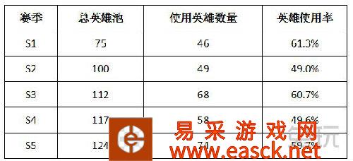 /handbook/2022/03-08/4191.shtml