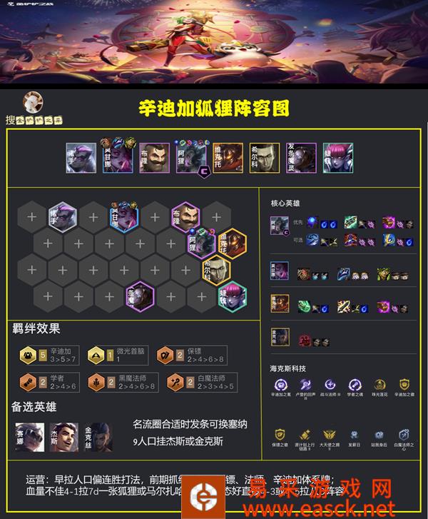 金铲铲之战霓虹之夜辛迪加阿狸阵容玩法分享