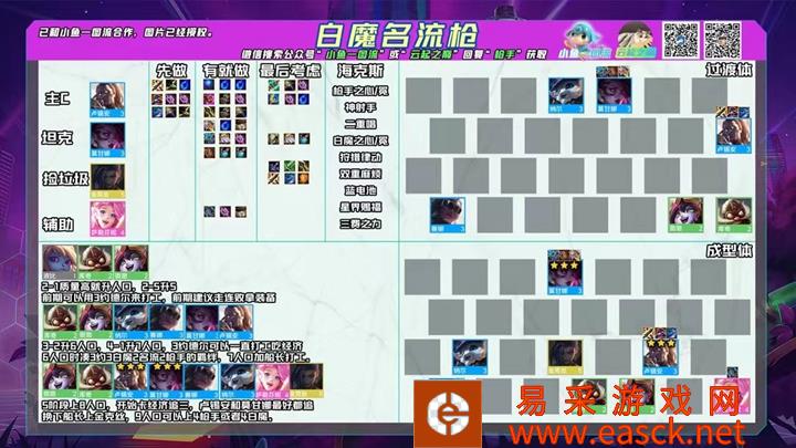 金铲铲之战霓虹之夜白魔名流枪阵容玩法推荐