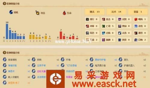炉石传说中速佛祖骑卡组 毒瘤佛祖骑卡组5小时国服第二