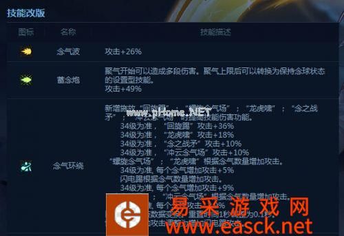 DNF男气功二觉技能 DNF男格斗念皇二觉刷图加点推荐