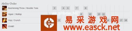LOLS5总决赛FW上单Steak纳尔天赋符文详解