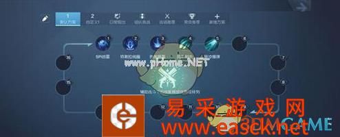 《龙族幻想》猎鹰大神玩法心得推荐