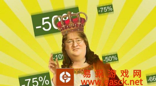Steam发布新公告：促销折扣活动工具及时间更新