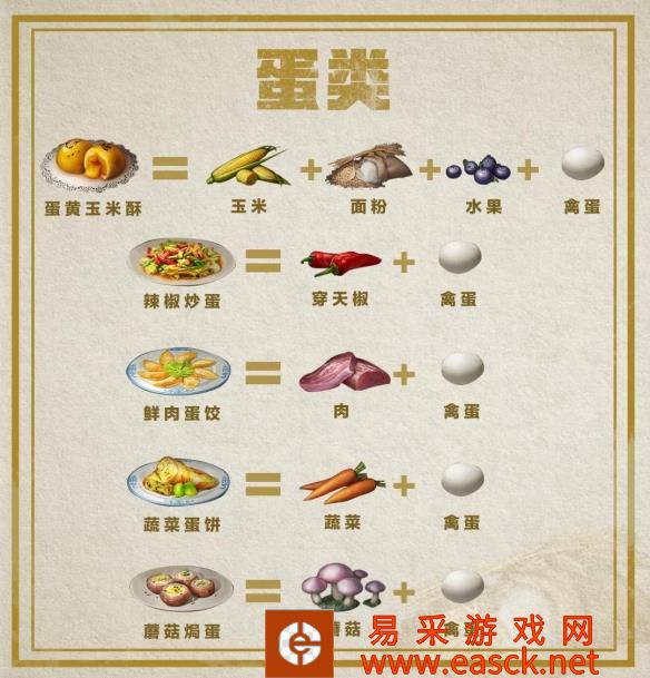 /handbook/2022/03-09/5590.shtml