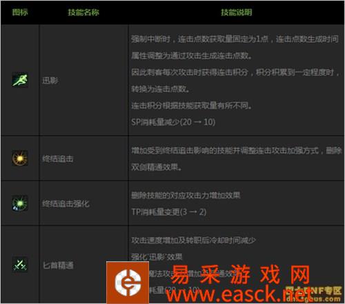 /handbook/2022/03-09/5694.shtml