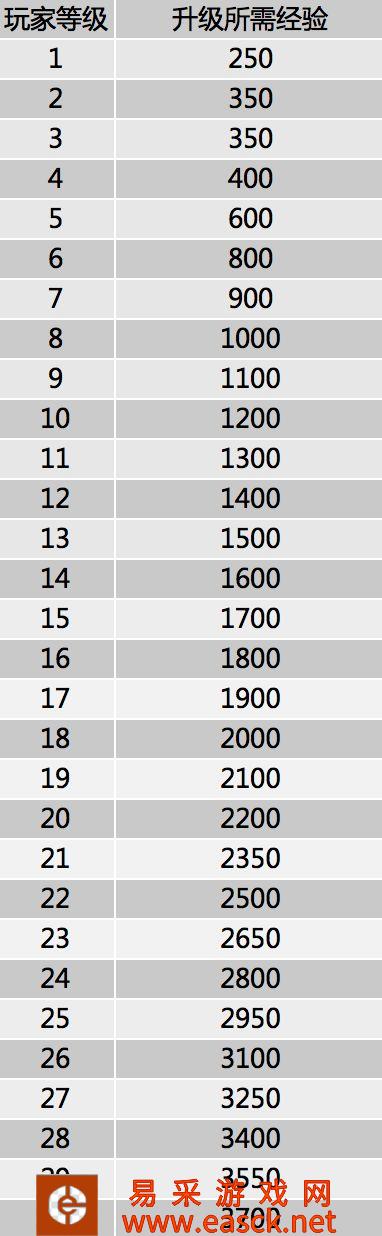 /handbook/2022/03-09/6818.shtml