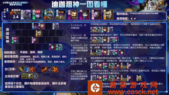 金铲铲之战霓虹之夜迪迦狙神阵容玩法详解