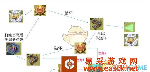 /handbook/2022/03-09/7570.shtml