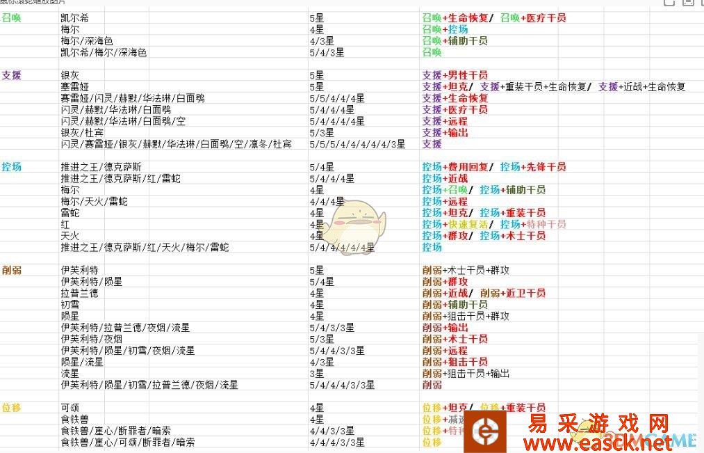 /handbook/2022/03-09/7594.shtml