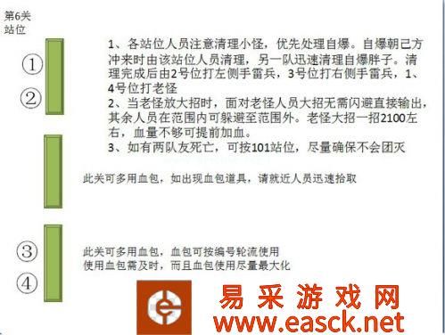 全民突击噩梦攻略 零复活冲噩梦图解