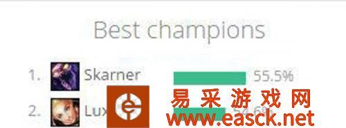 LOL5.17版本最强中单光辉拉克丝和打野蝎子斯卡纳玩法