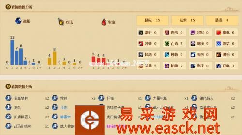 炉石传说冠军的试炼五包骑卡组 最帅气奥秘圣骑卡组玩法