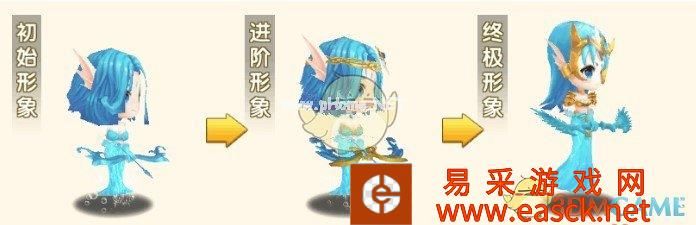 《大冒险家2》宠物介绍