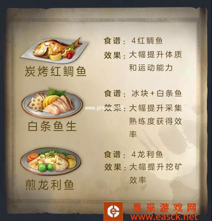 《明日之后》8月15日新增鱼种汇总 