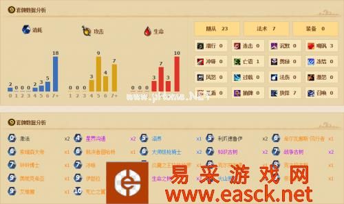 炉石传说冠军的试炼星界德卡组 TGT星界德跳费德卡组