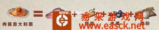 《明日之后》肉酱意大利面配方攻略