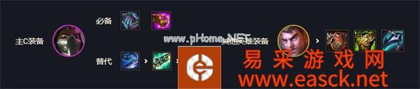 云顶之弈S6.5精密发条阵容搭配攻略