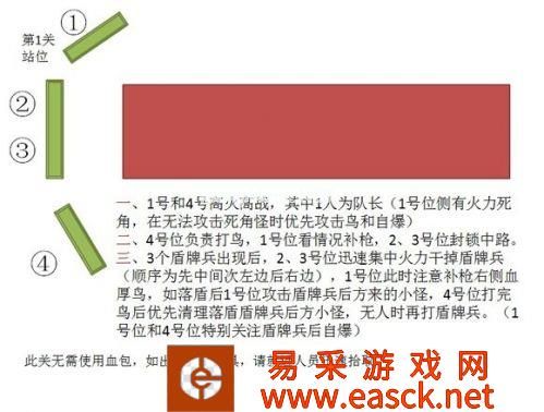 全民突击噩梦攻略 零复活冲噩梦图解