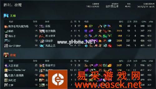 DOTA2新版本6.85中单无脑炼金术士 金天王重生！