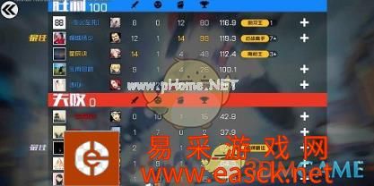 《王牌战士》新手怎么拿全场最佳