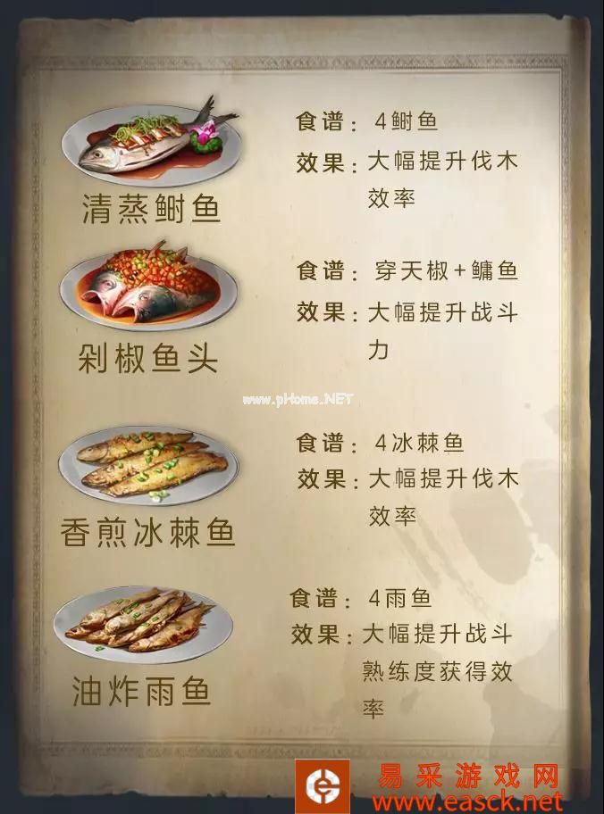《明日之后》8月15日新增鱼种汇总 