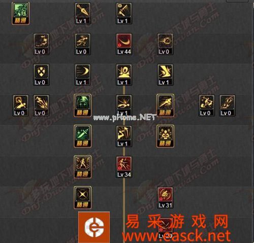 DNF影舞者二觉刷图加点 影舞者二次觉醒加点推荐