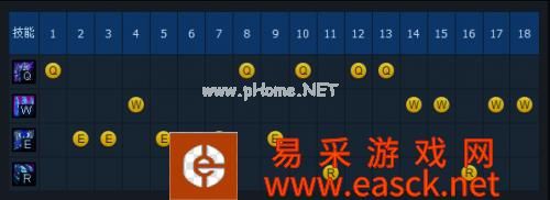 lol冰晶凤凰天赋S5符文 最新中单攻略 