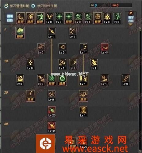DNF忍者二觉刷图加点 忍者二次觉醒加点方案一览