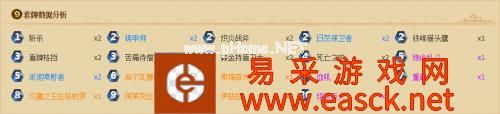 炉石传说瓦王卡组攻略 瓦里安实力分析