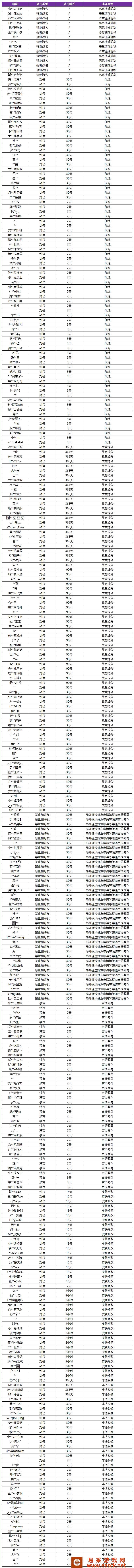 《王者荣耀》8月19日净化游戏环境声明及处罚公告