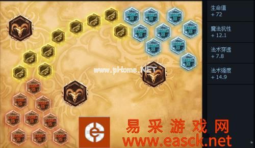 lol冰晶凤凰天赋S5符文 最新中单攻略 
