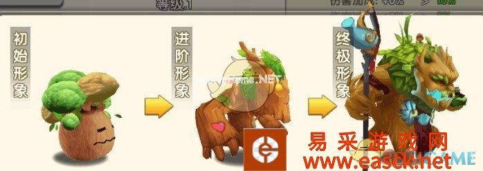 《大冒险家2》宠物介绍